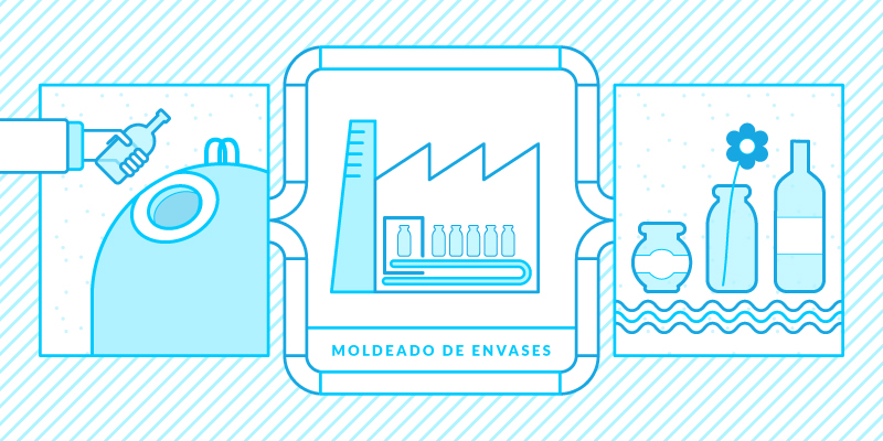 El vidrio, divino tesoro