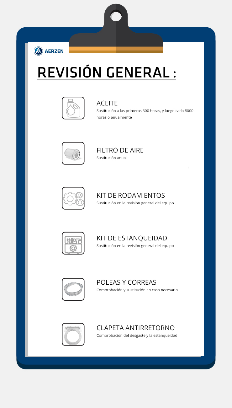 revision-general-aerzen